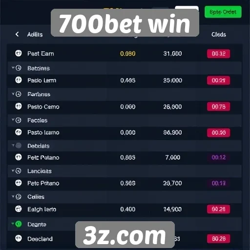 Comparação das odds oferecidas por 700bet win